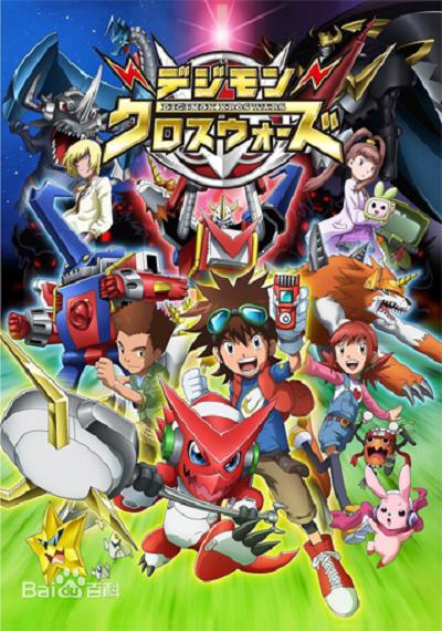 Digimon Adventure 6: Fusion Wars