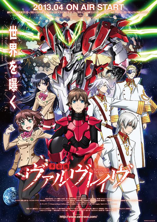 Valvrave the Revolutionary Machine